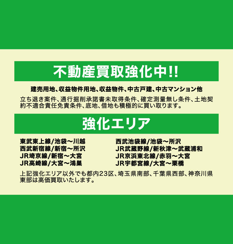 不動産買取強化中！